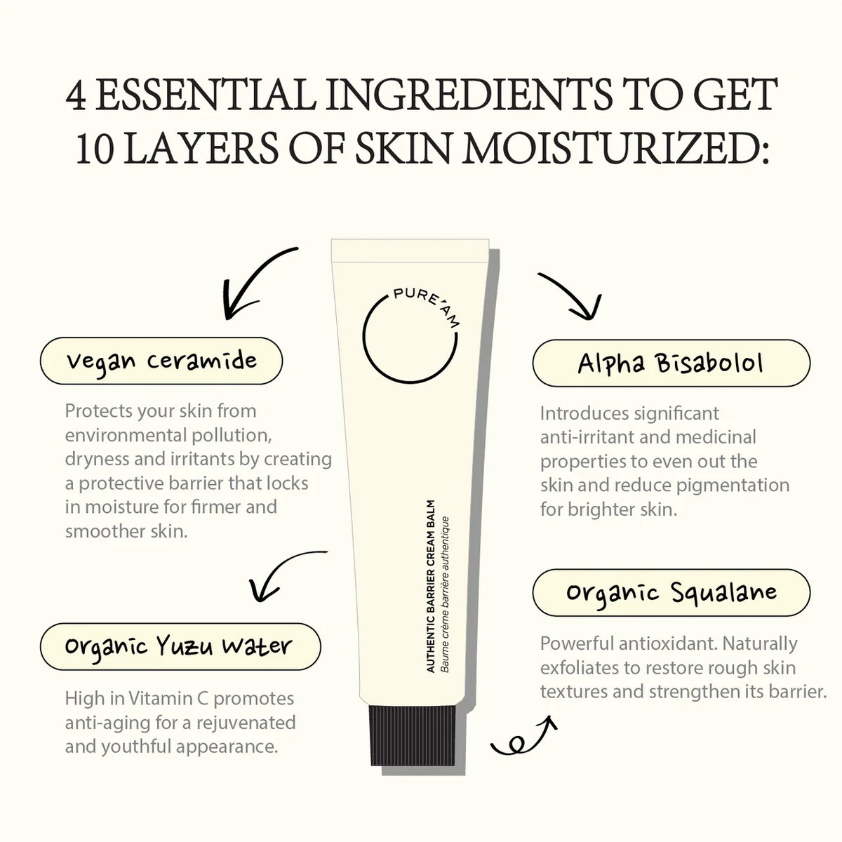 AUTHENTIC BARRIER CREAM BALM